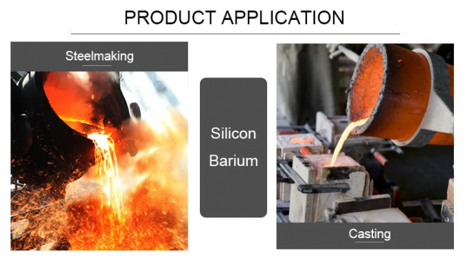 Gray Ferro Silicon Barium Inoculant FESIBA For Iron Casting